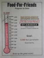 Food For Friends donations tracker